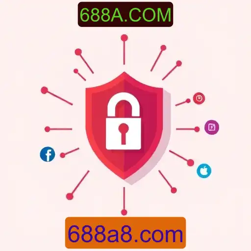 política Privacidade
